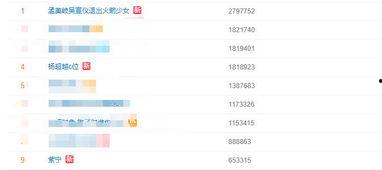 qq吃瓜视频网红,揭秘网络红人的幕后故事